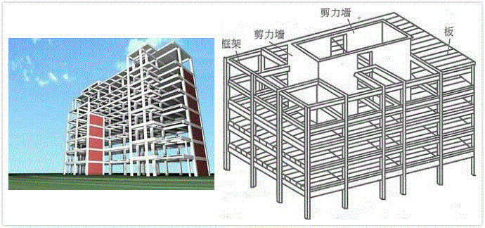 上海框剪结构多层图书馆基坑施工组织设计